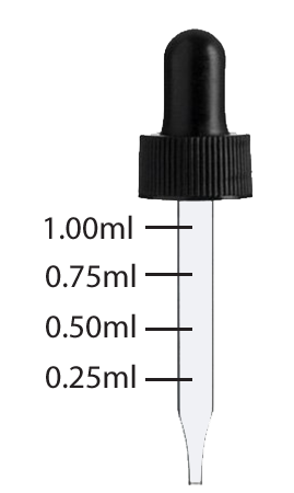 Dropper Measurements