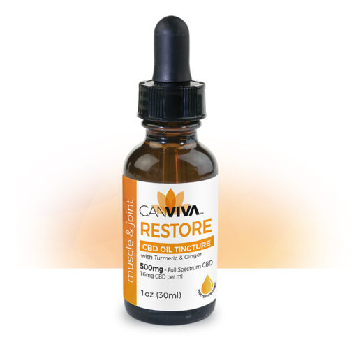 CANVIVA 500mg CBD for muscle joint