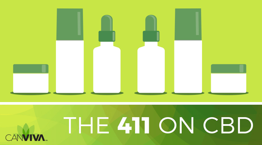 CANVIVA™: The 411 On CBD