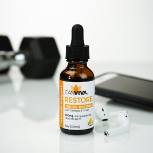RESTORE Workout Recovery