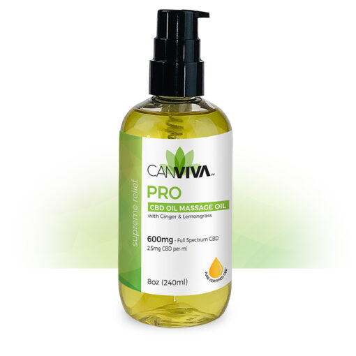 CANVIVA CBD Massage Oil